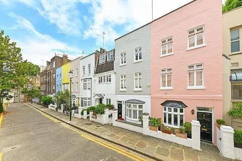 2 bedroom house for sale